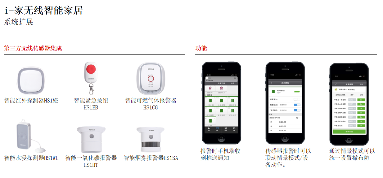 i-家无线智能家居 第三方无线传感器集成.png